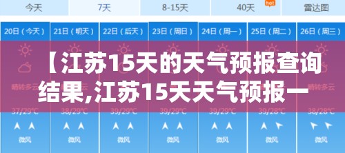 【江苏15天的天气预报查询结果,江苏15天天气预报一周趋势】