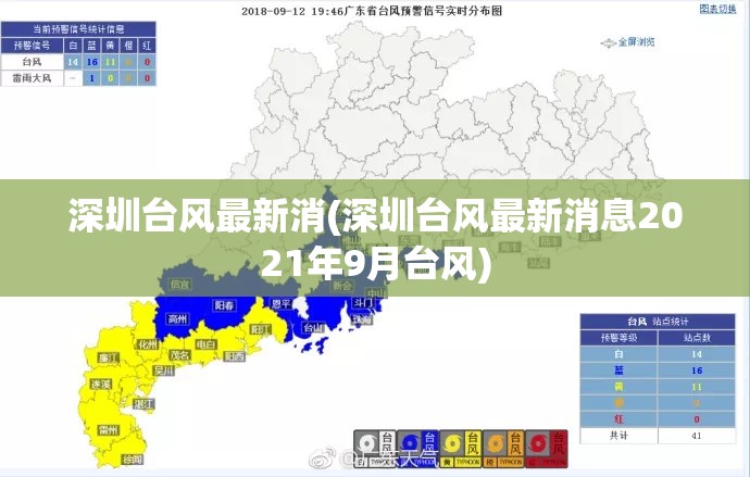 深圳台风最新消(深圳台风最新消息2021年9月台风)