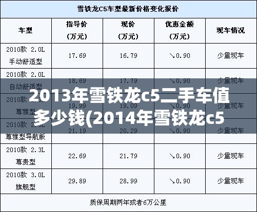 2013年雪铁龙c5二手车值多少钱(2014年雪铁龙c5二手车费用)