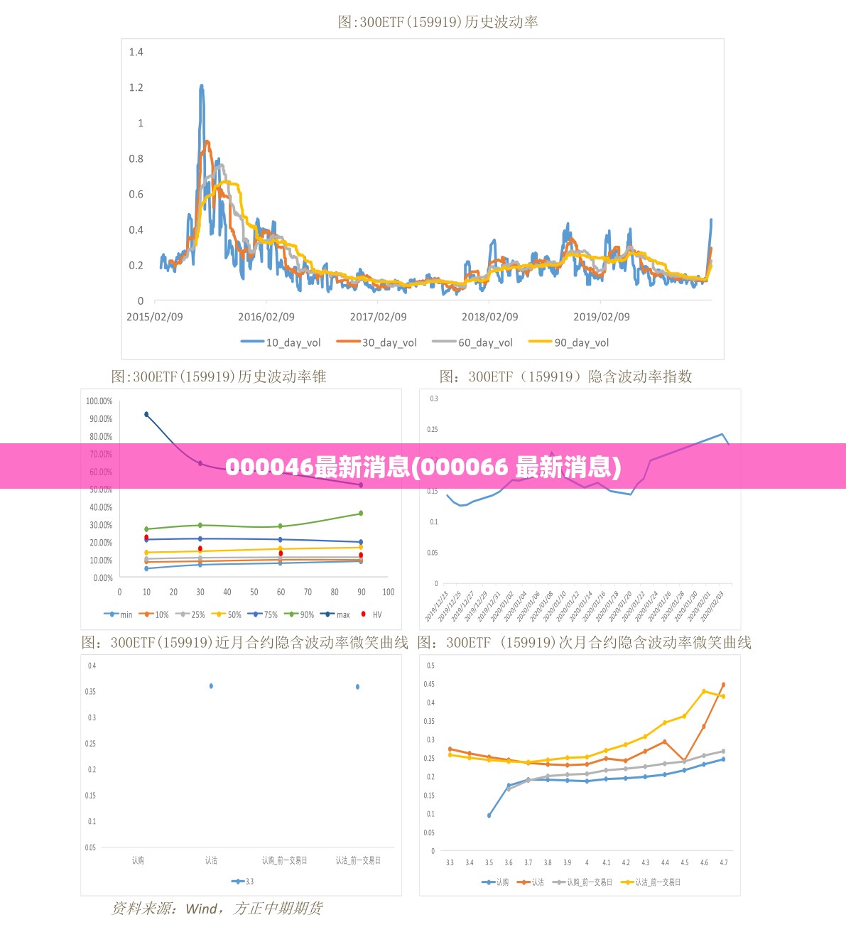 000046最新消息(000066 最新消息) 000046最新消息(000066 最新消息)