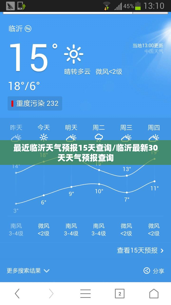 最近临沂天气预报15天查询/临沂最新30天天气预报查询