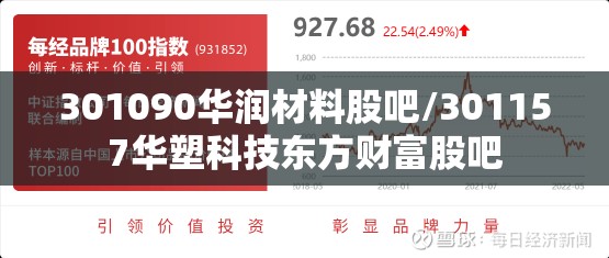 301090华润材料股吧/301157华塑科技东方财富股吧