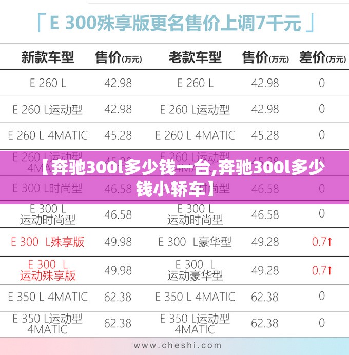【奔驰300l多少钱一台,奔驰300l多少钱小轿车】 【奔驰300l多少钱一台,奔驰300l多少钱小轿车】