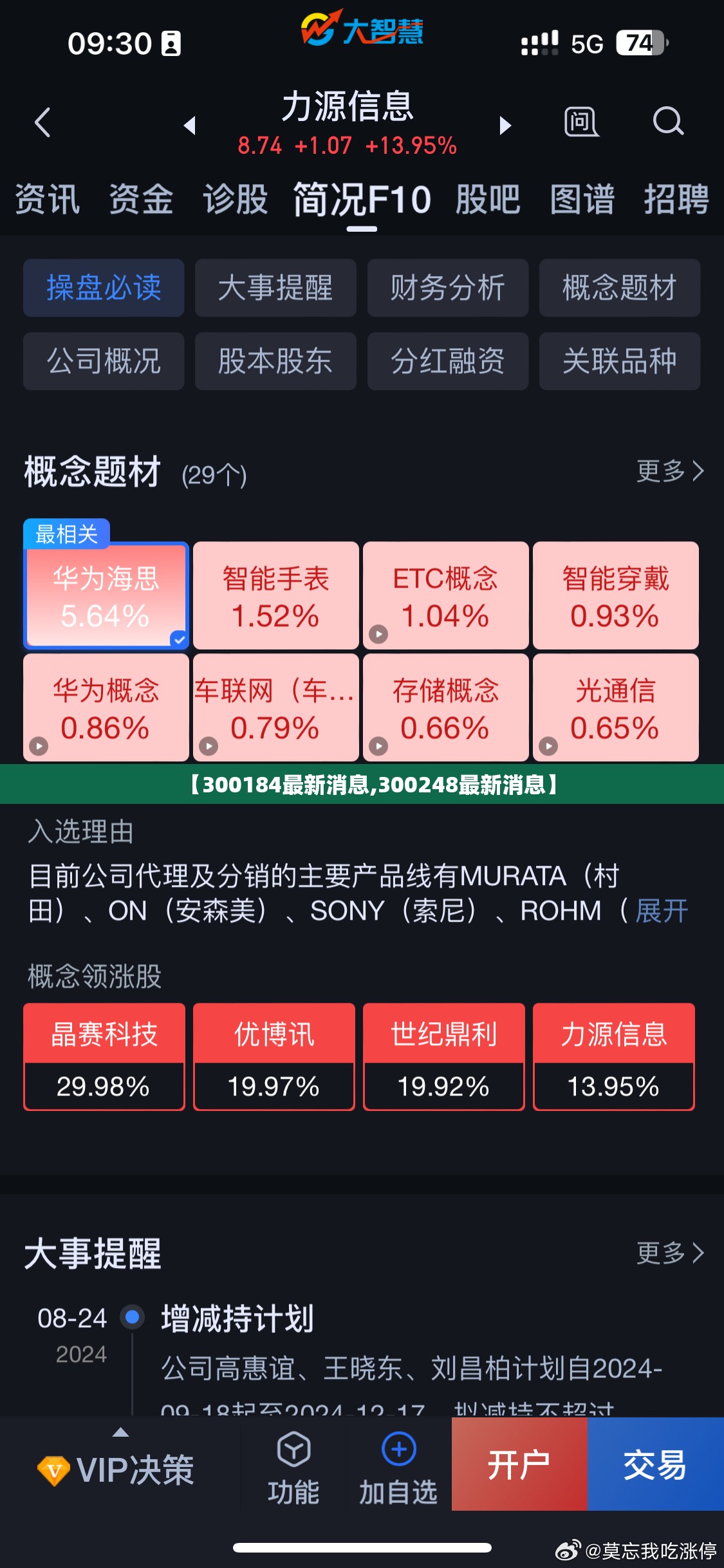 【300184最新消息,300248最新消息】