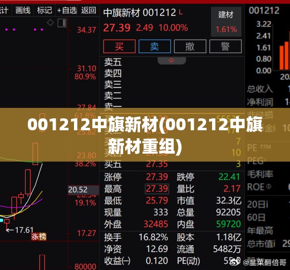 001212中旗新材(001212中旗新材重组)