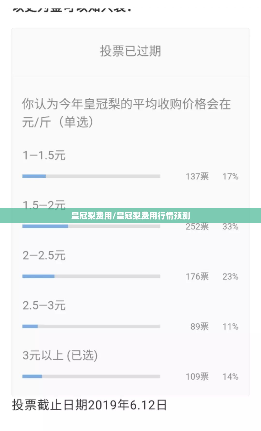 皇冠梨费用/皇冠梨费用行情预测