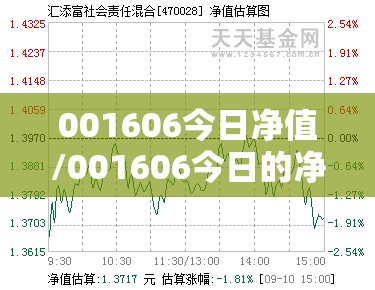 001606今日净值/001606今日的净值