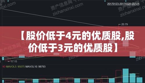 【股价低于4元的优质股,股价低于3元的优质股】