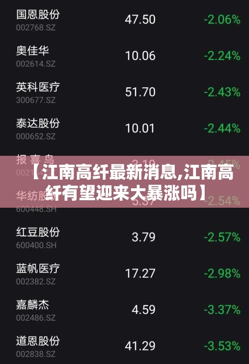【江南高纤最新消息,江南高纤有望迎来大暴涨吗】