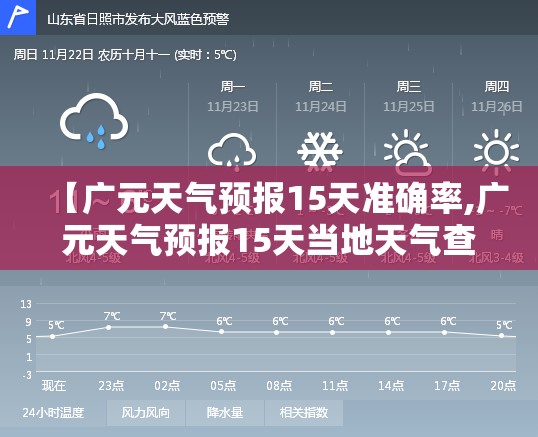 【广元天气预报15天准确率,广元天气预报15天当地天气查询表】