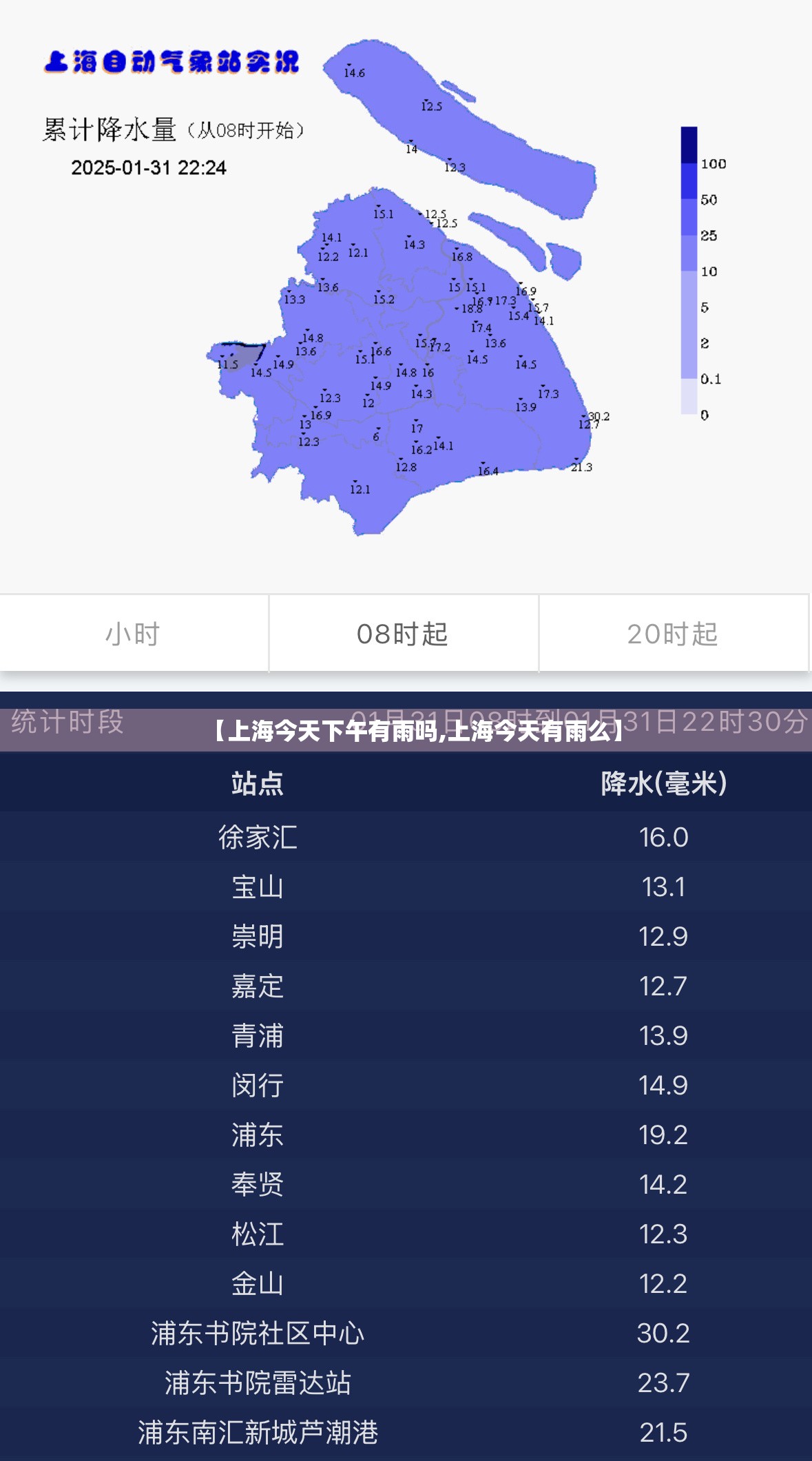 【上海今天下午有雨吗,上海今天有雨么】 【上海今天下午有雨吗,上海今天有雨么】