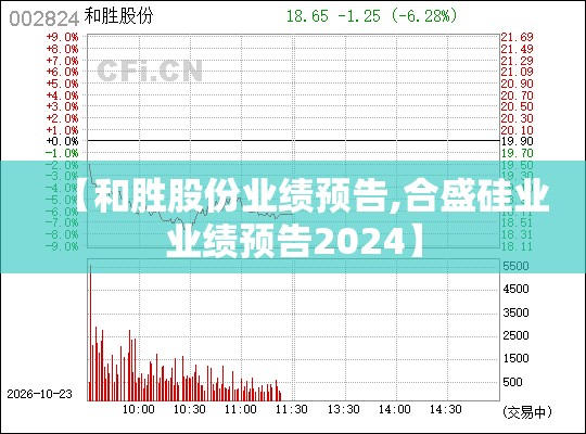【和胜股份业绩预告,合盛硅业业绩预告2024】