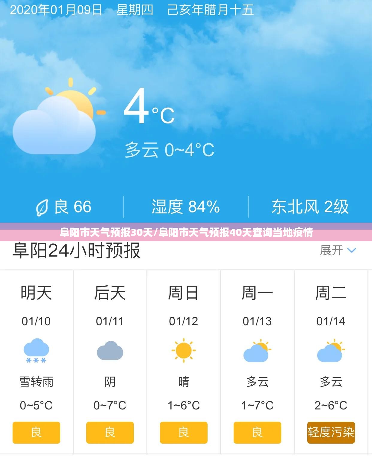 阜阳市天气预报30天/阜阳市天气预报40天查询当地疫情 阜阳市天气预报30天/阜阳市天气预报40天查询当地疫情