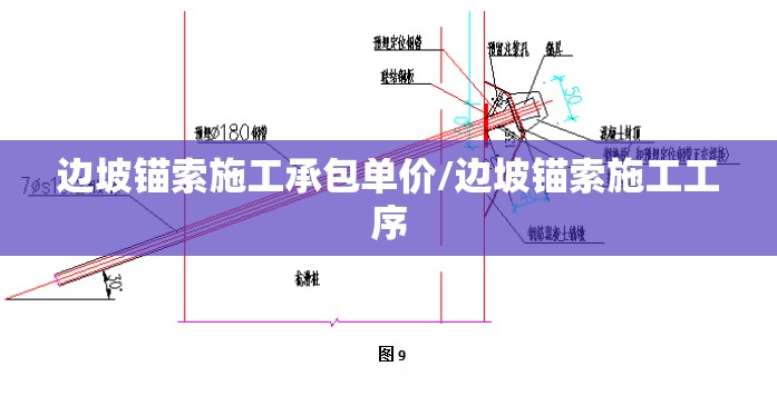 边坡锚索施工承包单价/边坡锚索施工工序