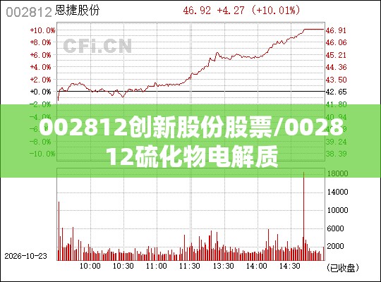 002812创新股份股票/002812硫化物电解质 002812创新股份股票/002812硫化物电解质