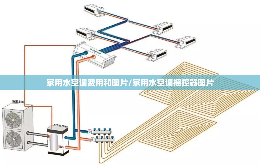 家用水空调费用和图片/家用水空调摇控器图片 家用水空调费用和图片/家用水空调摇控器图片