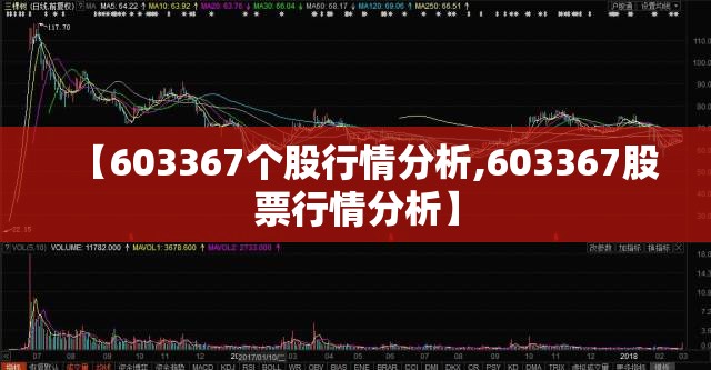 【603367个股行情分析,603367股票行情分析】