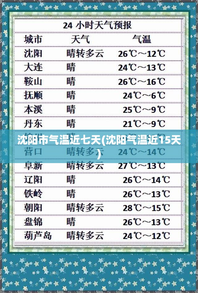 沈阳市气温近七天(沈阳气温近15天)