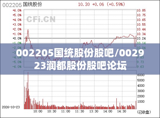 002205国统股份股吧/002923润都股份股吧论坛 002205国统股份股吧/002923润都股份股吧论坛