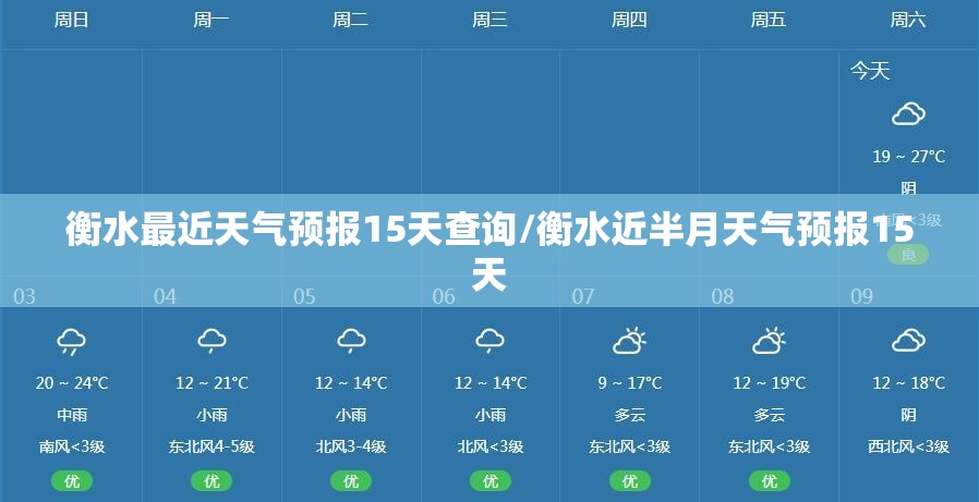 衡水最近天气预报15天查询/衡水近半月天气预报15天 衡水最近天气预报15天查询/衡水近半月天气预报15天