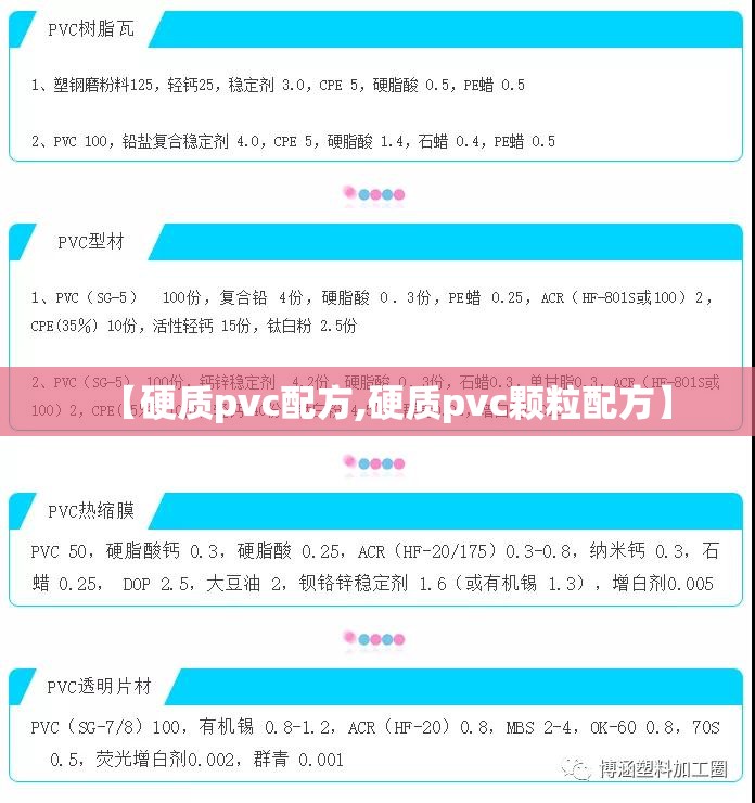 【硬质pvc配方,硬质pvc颗粒配方】