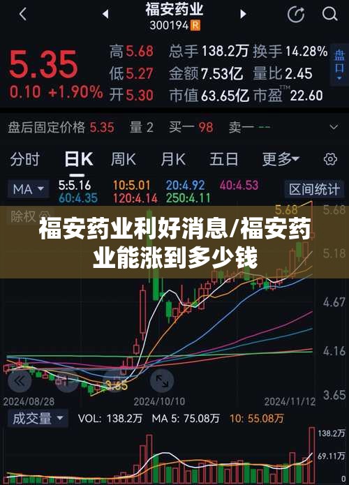 福安药业利好消息/福安药业能涨到多少钱 福安药业利好消息/福安药业能涨到多少钱