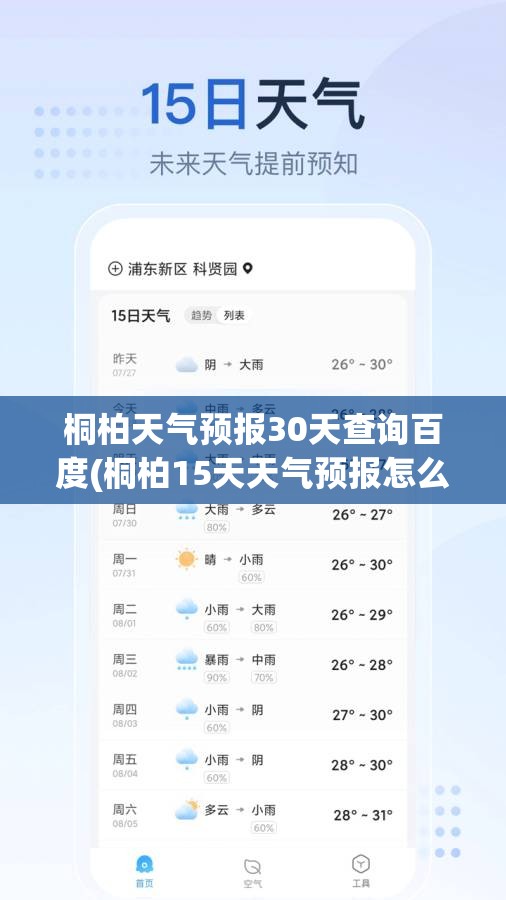 桐柏天气预报30天查询百度(桐柏15天天气预报怎么查) 桐柏天气预报30天查询百度(桐柏15天天气预报怎么查)