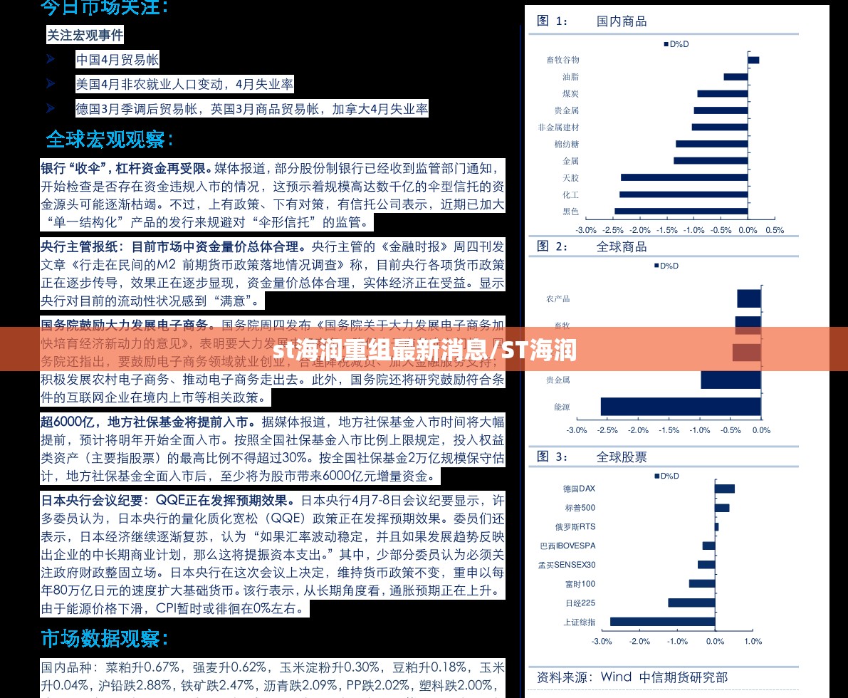 st海润重组最新消息/ST海润