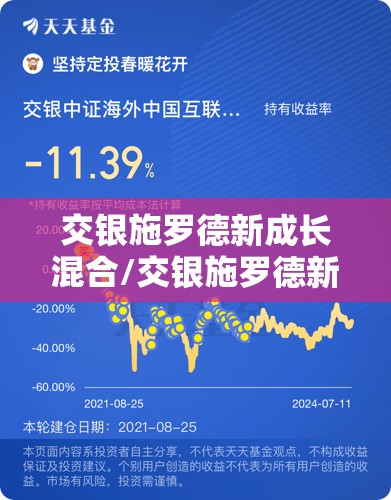 交银施罗德新成长混合/交银施罗德新成长混合怎么样 交银施罗德新成长混合/交银施罗德新成长混合怎么样
