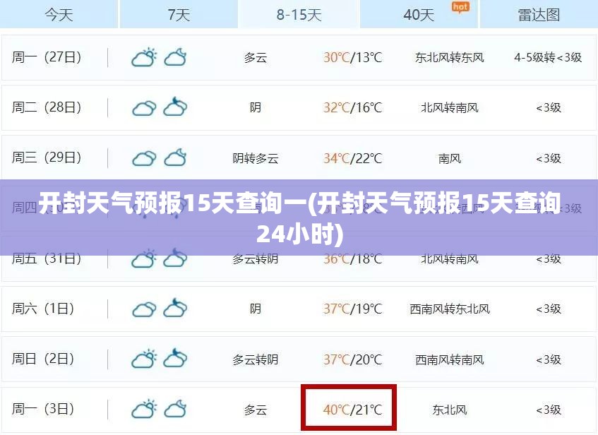 开封天气预报15天查询一(开封天气预报15天查询24小时) 开封天气预报15天查询一(开封天气预报15天查询24小时)