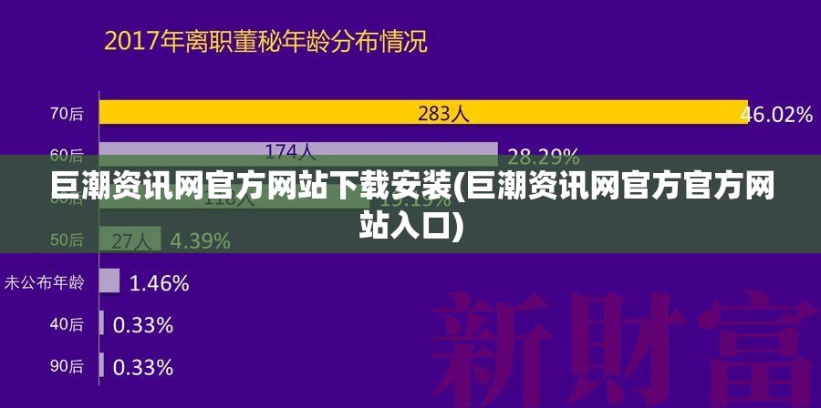 巨潮资讯网官方网站下载安装(巨潮资讯网官方官方网站入口)