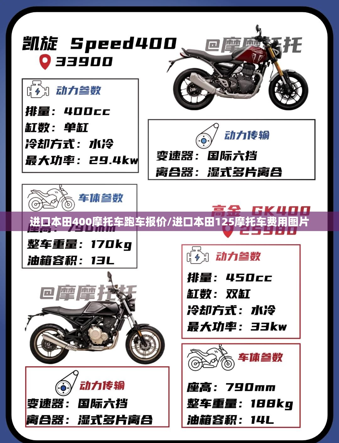 进口本田400摩托车跑车报价/进口本田125摩托车费用图片