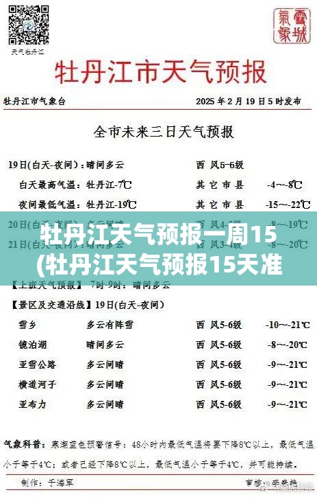 牡丹江天气预报一周15(牡丹江天气预报15天准确天气情况) 牡丹江天气预报一周15(牡丹江天气预报15天准确天气情况)