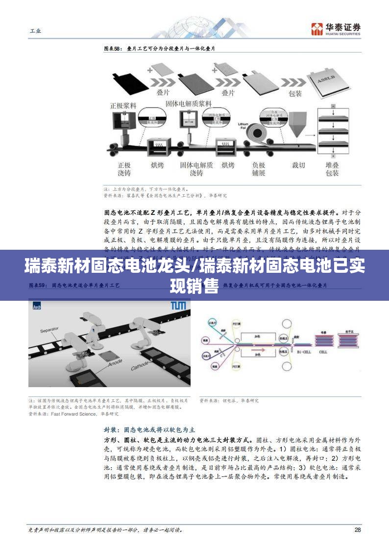 瑞泰新材固态电池龙头/瑞泰新材固态电池已实现销售 瑞泰新材固态电池龙头/瑞泰新材固态电池已实现销售