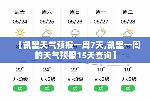 【凯里天气预报一周7天,凯里一周的天气预报15天查询】