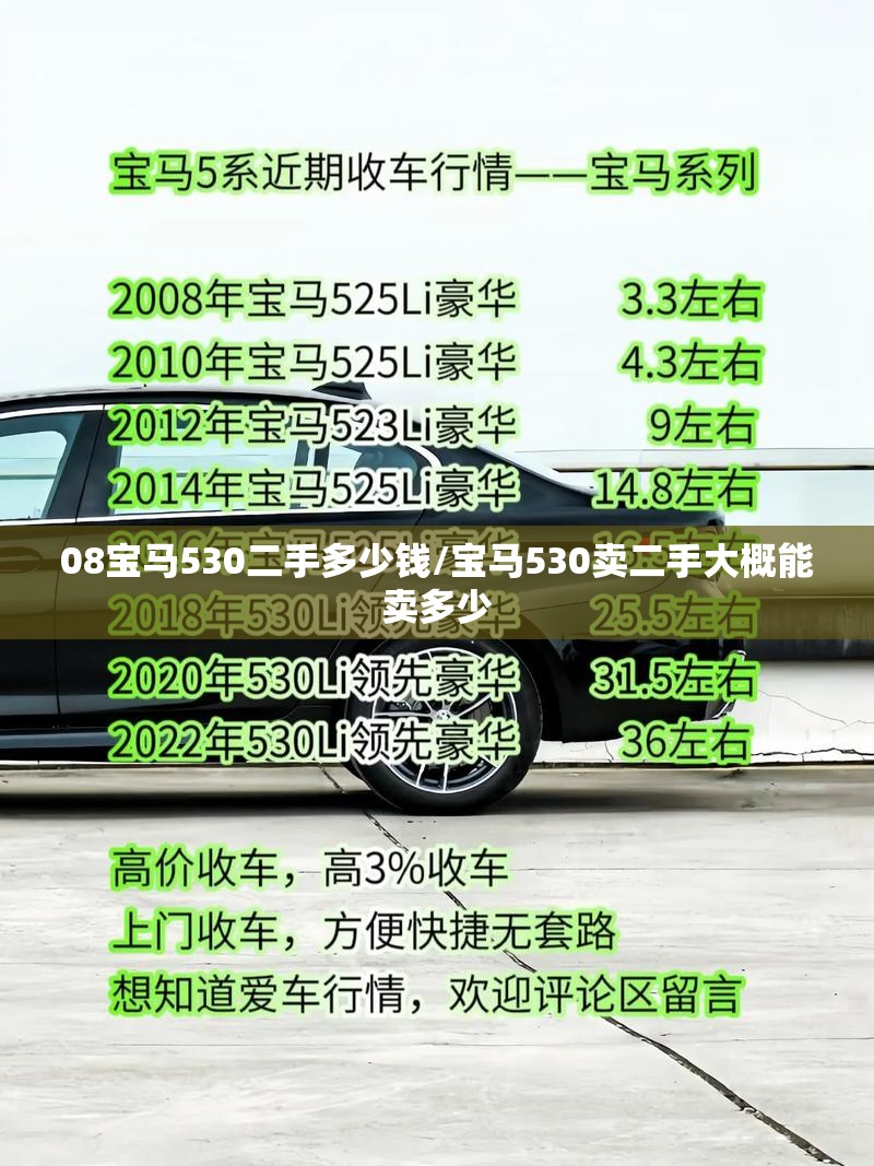 08宝马530二手多少钱/宝马530卖二手大概能卖多少 08宝马530二手多少钱/宝马530卖二手大概能卖多少