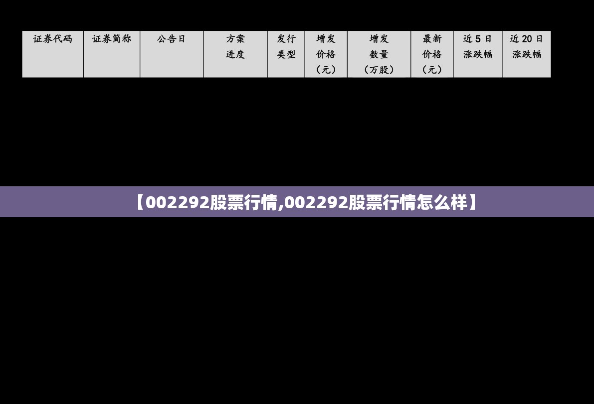 【002292股票行情,002292股票行情怎么样】 【002292股票行情,002292股票行情怎么样】