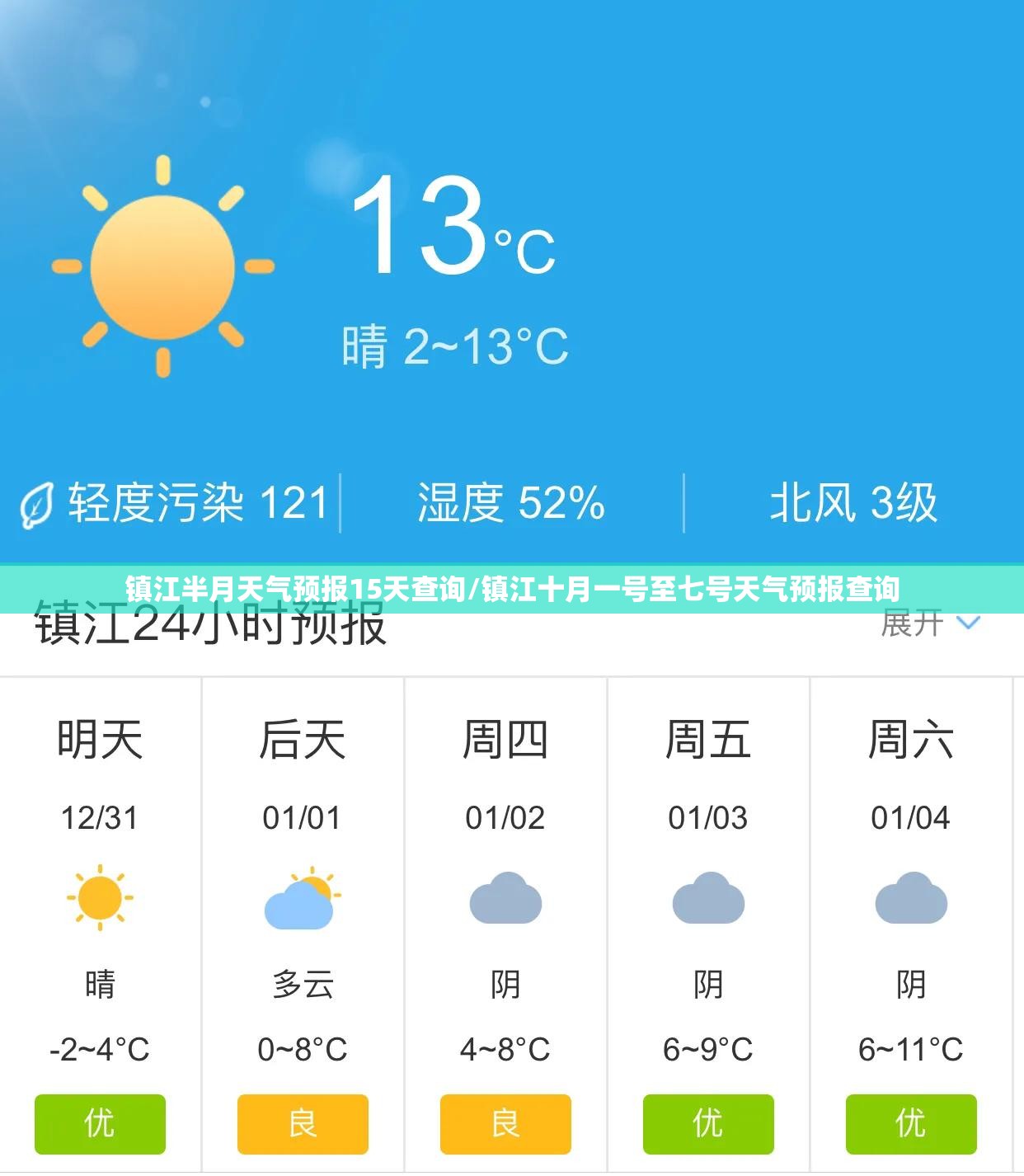 镇江半月天气预报15天查询/镇江十月一号至七号天气预报查询 镇江半月天气预报15天查询/镇江十月一号至七号天气预报查询