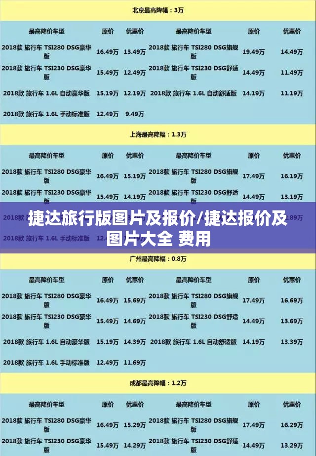 捷达旅行版图片及报价/捷达报价及图片大全 费用