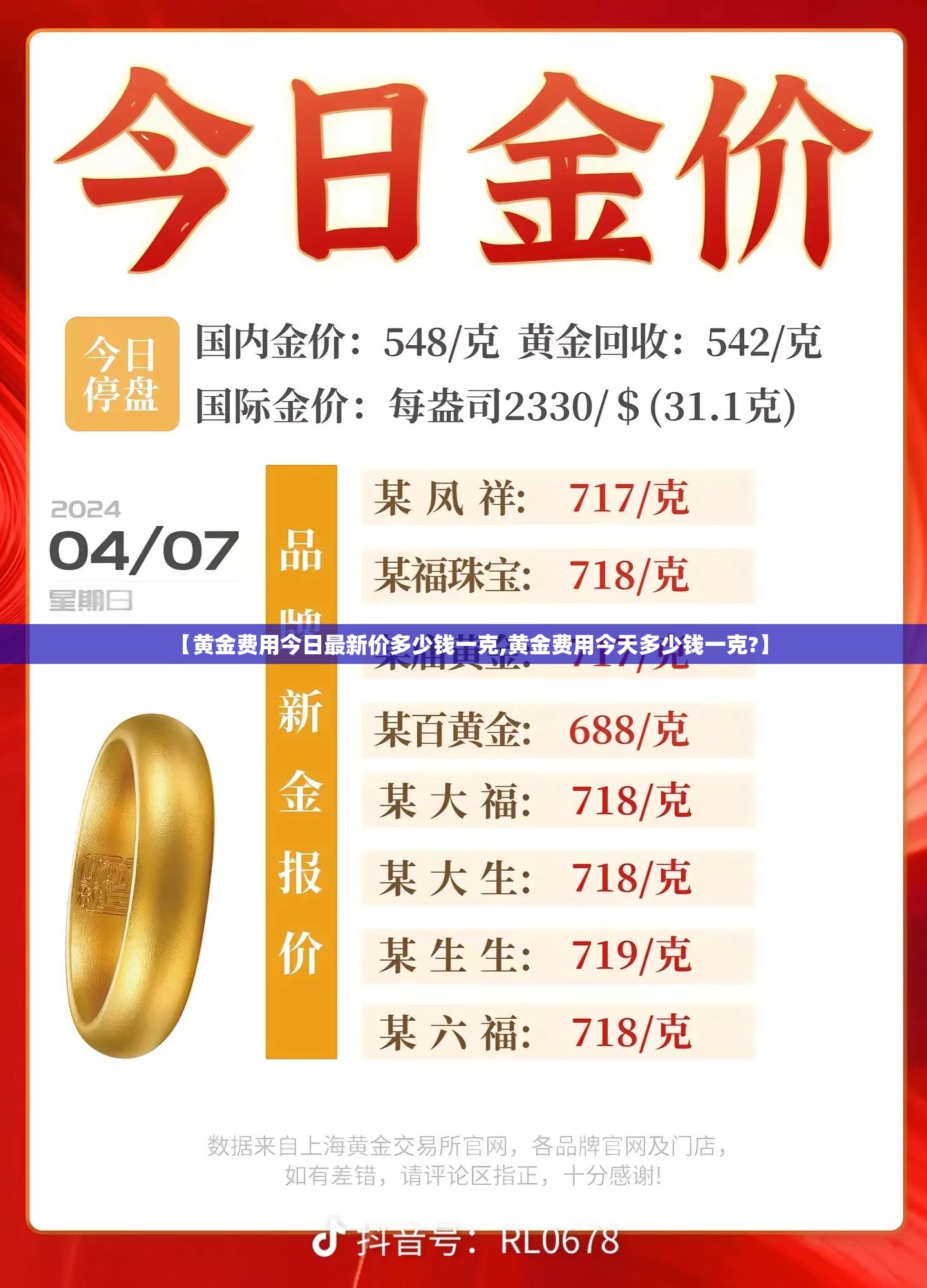 【黄金费用今日最新价多少钱一克,黄金费用今天多少钱一克?】
