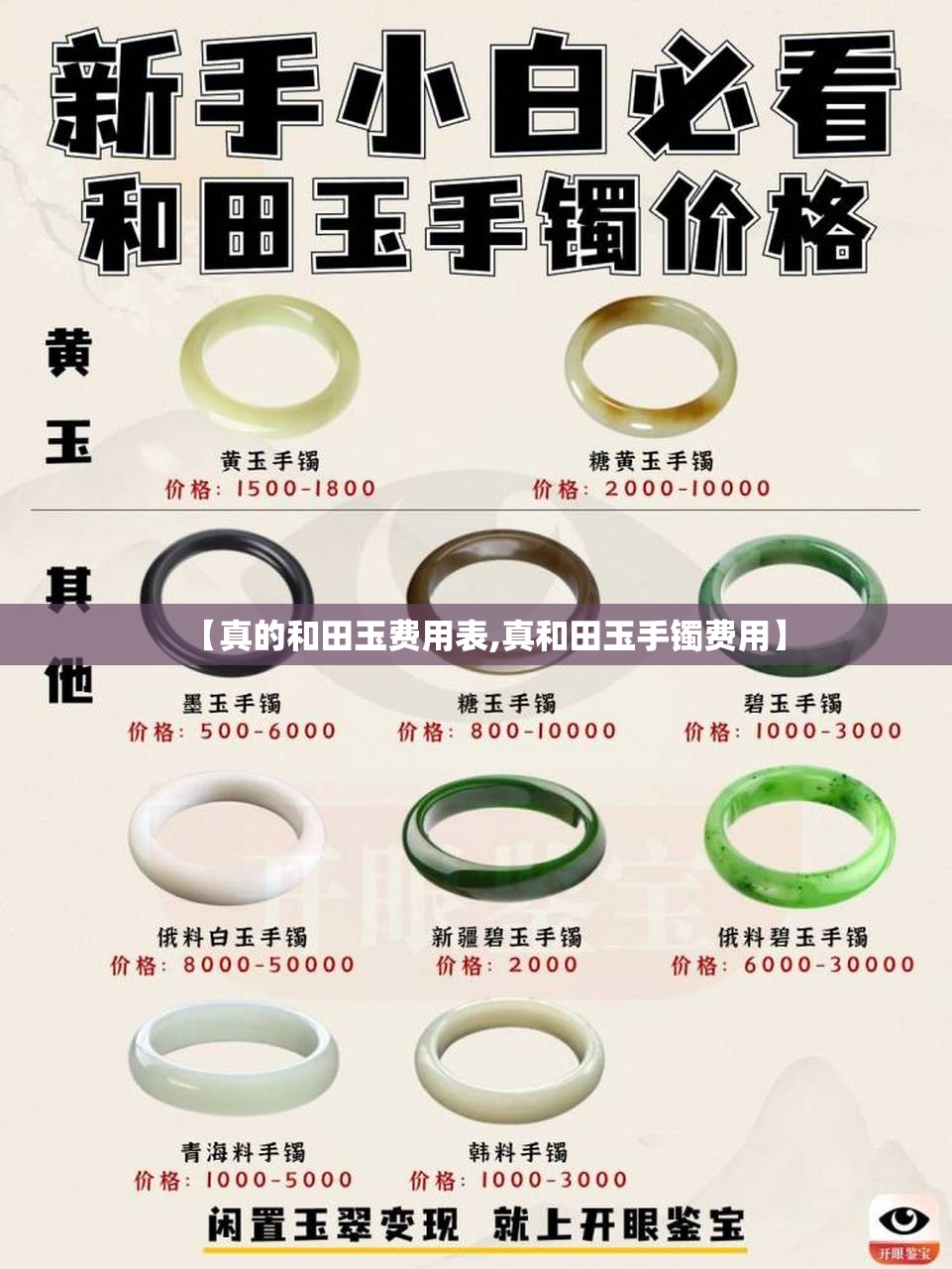 【真的和田玉费用表,真和田玉手镯费用】