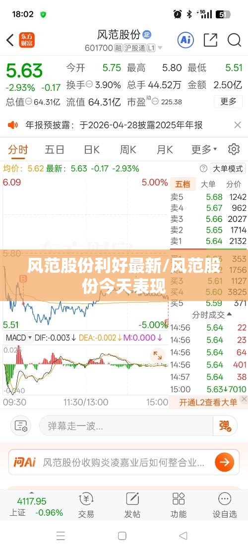 风范股份利好最新/风范股份今天表现