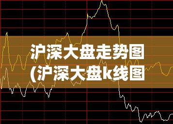 沪深大盘走势图(沪深大盘k线图)