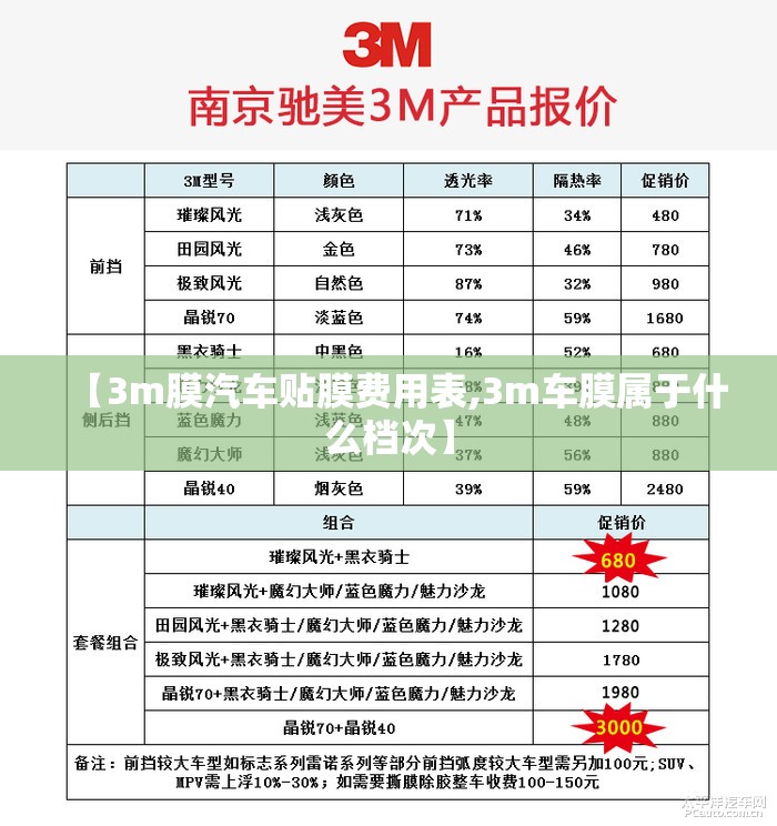 【3m膜汽车贴膜费用表,3m车膜属于什么档次】 【3m膜汽车贴膜费用表,3m车膜属于什么档次】
