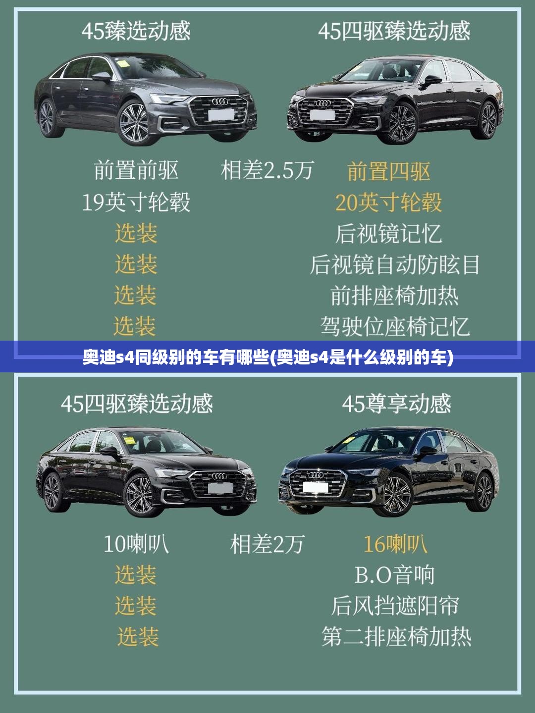 奥迪s4同级别的车有哪些(奥迪s4是什么级别的车) 奥迪s4同级别的车有哪些(奥迪s4是什么级别的车)