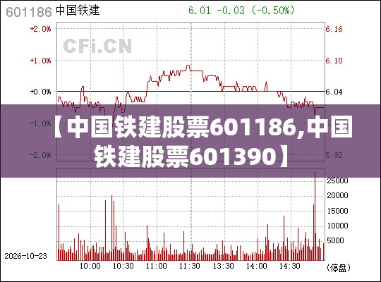 【中国铁建股票601186,中国铁建股票601390】