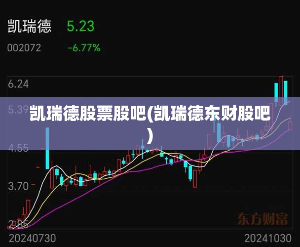 凯瑞德股票股吧(凯瑞德东财股吧)