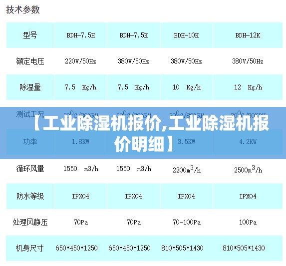 【工业除湿机报价,工业除湿机报价明细】 【工业除湿机报价,工业除湿机报价明细】