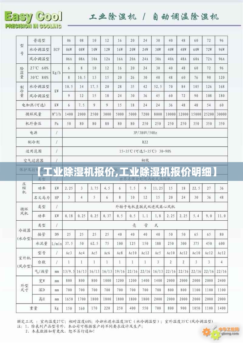 【工业除湿机报价,工业除湿机报价明细】 【工业除湿机报价,工业除湿机报价明细】